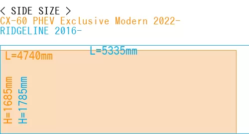#CX-60 PHEV Exclusive Modern 2022- + RIDGELINE 2016-